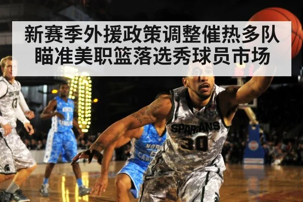 NBA undrafted players basketball